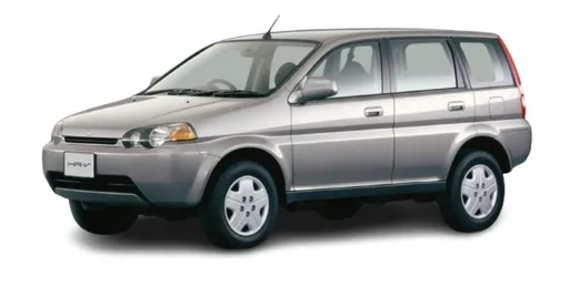 HRV 1999-2006